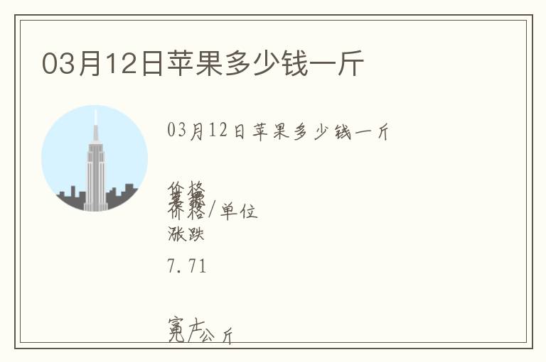03月12日蘋(píng)果多少錢(qián)一斤
