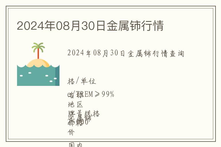 2024年08月30日金屬鈰行情