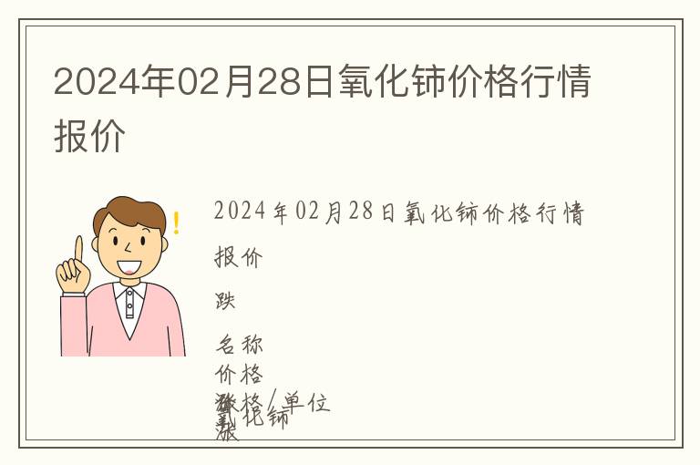 2024年02月28日氧化鈰價格行情報價