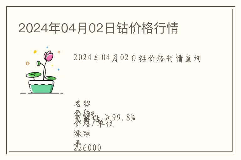 2024年04月02日鈷價格行情
