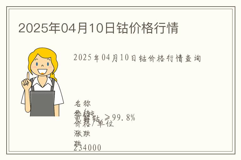 2025年04月10日鈷價格行情