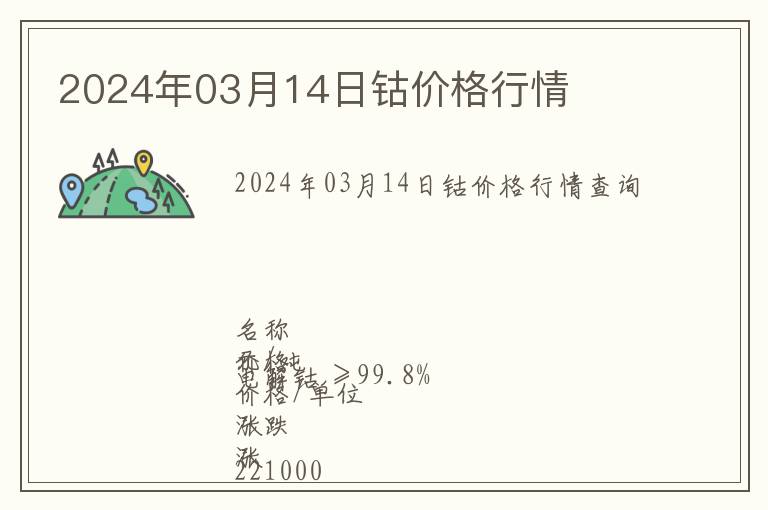2024年03月14日鈷價(jià)格行情