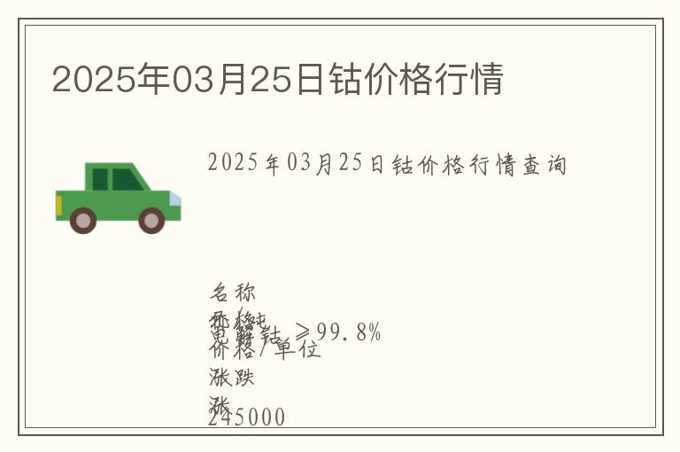 2025年03月25日鈷價格行情
