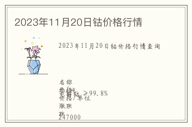 2023年11月20日鈷價(jià)格行情