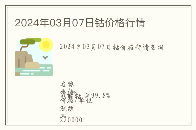 2024年03月07日鈷價格行情