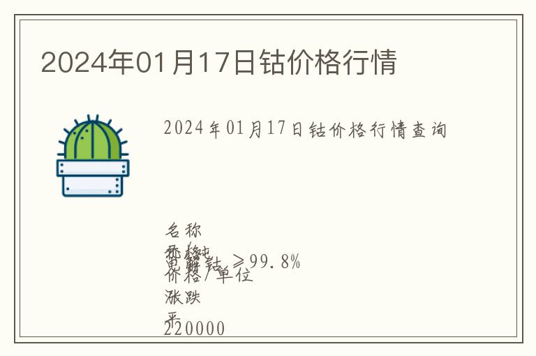 2024年01月17日鈷價(jià)格行情
