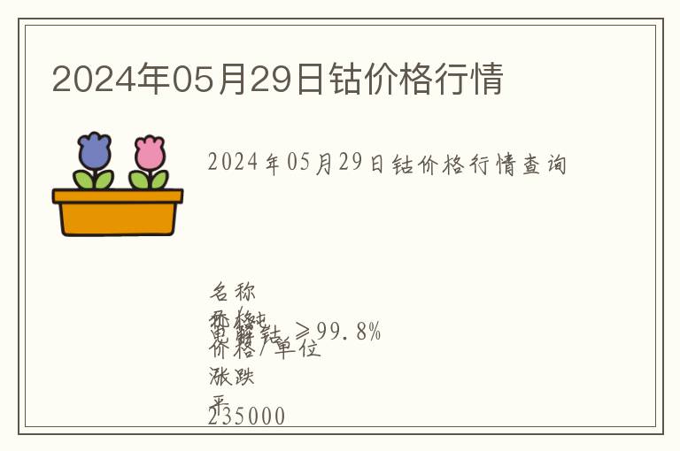 2024年05月29日鈷價(jià)格行情