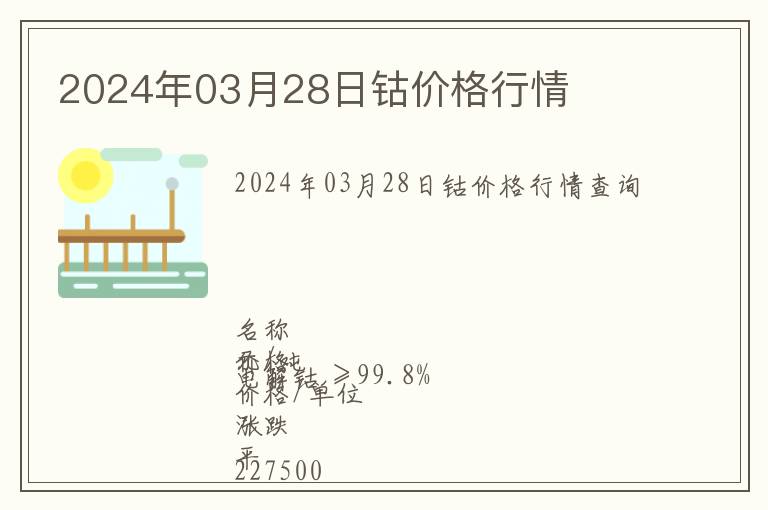 2024年03月28日鈷價(jià)格行情