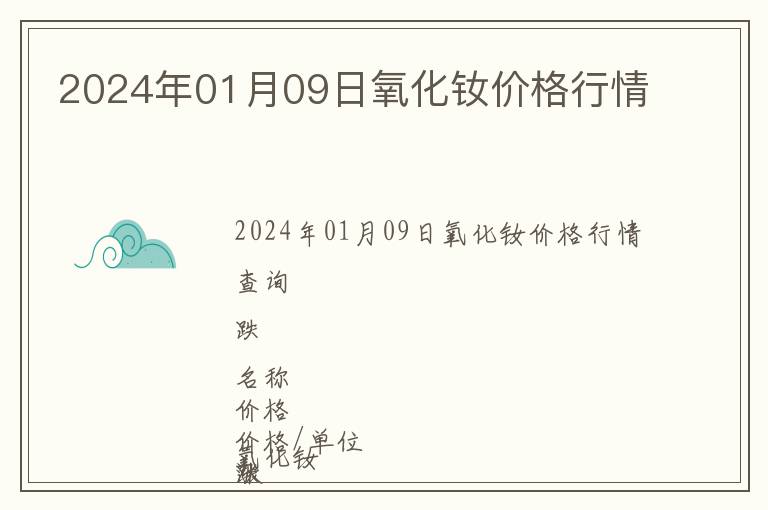 2024年01月09日氧化釹價格行情