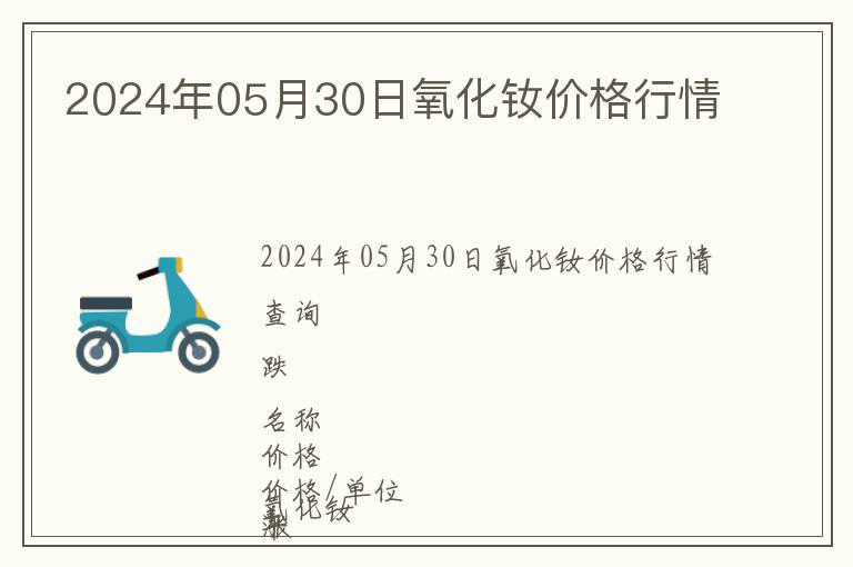 2024年05月30日氧化釹價(jià)格行情